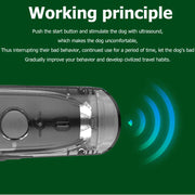 Ultrasonic Dog Bark Training Device – Rechargeable Handheld Trainer